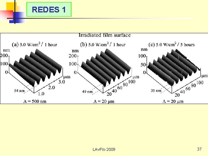 REDES 1 LAv. Fis-2009 37 