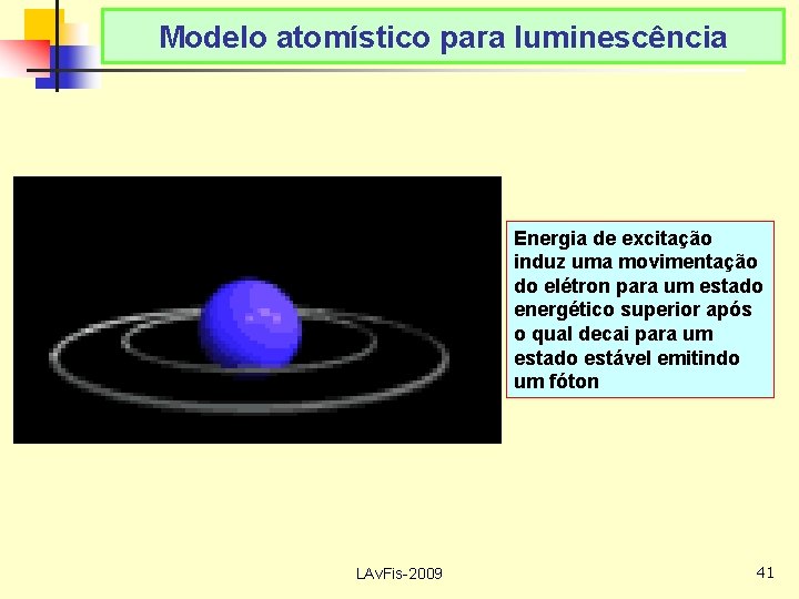 Modelo atomístico para luminescência Energia de excitação induz uma movimentação do elétron para um