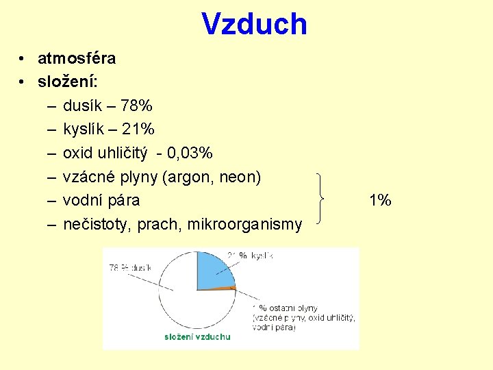 Vzduch • atmosféra • složení: – dusík – 78% – kyslík – 21% –