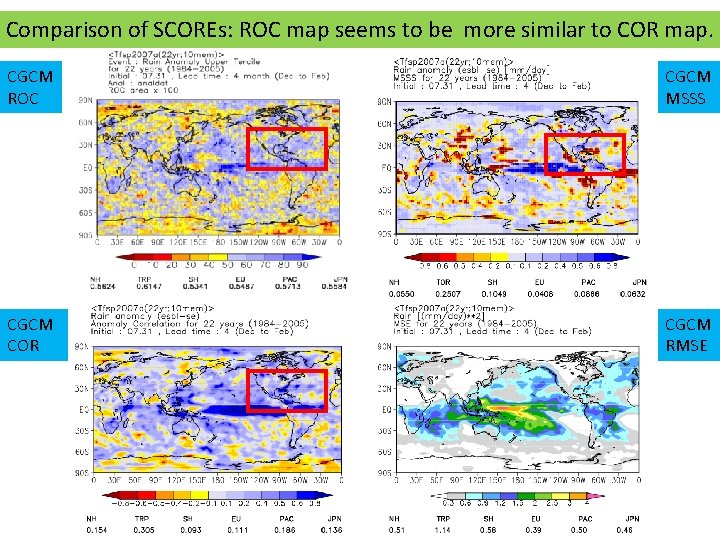 Comparison of SCOREs: ROC map seems to be more similar to COR map. CGCM