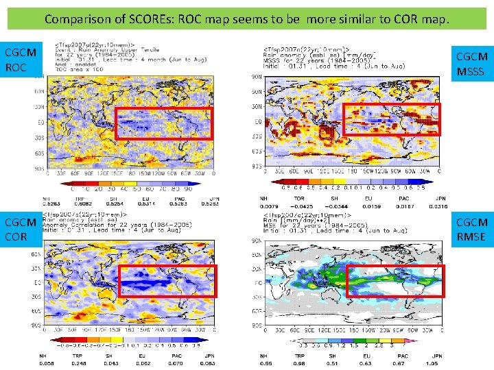 Comparison of SCOREs: ROC map seems to be more similar to COR map. CGCM