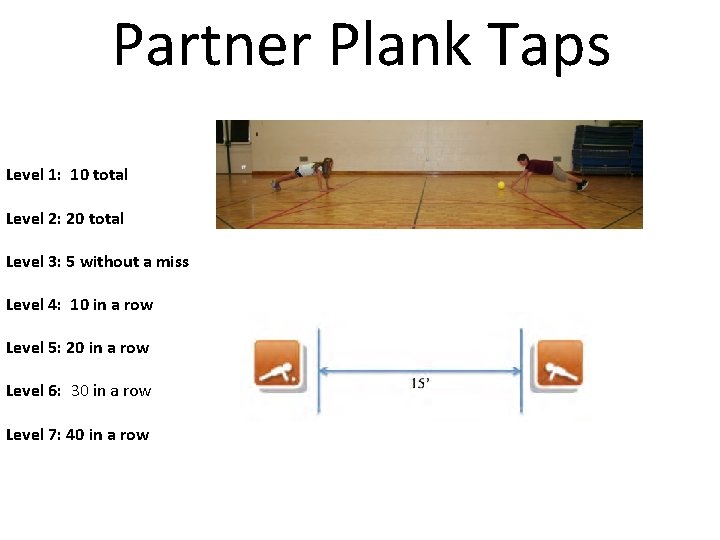Partner Plank Taps Level 1: 10 total Level 2: 20 total Level 3: 5
