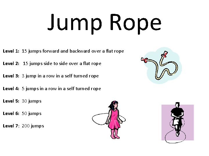 Jump Rope Level 1: 15 jumps forward and backward over a flat rope Level