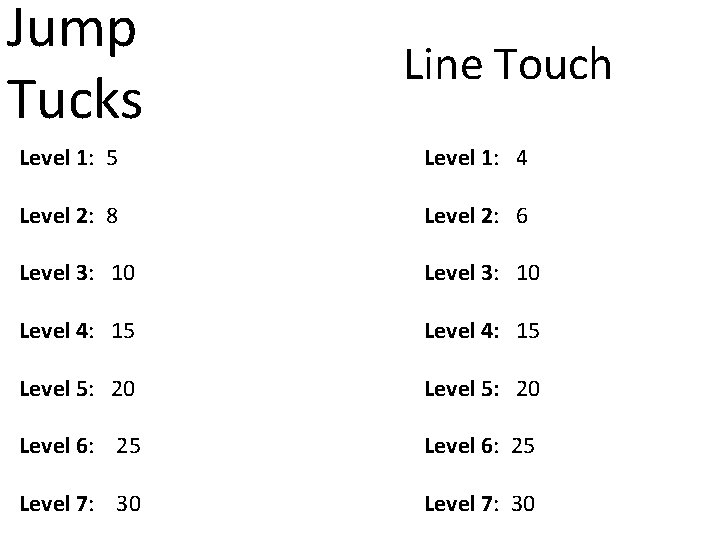 Jump Tucks Line Touch Level 1: 5 Level 1: 4 Level 2: 8 Level