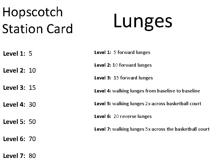 Hopscotch Station Card Level 1: 5 Level 2: 10 Lunges Level 1: 5 forward