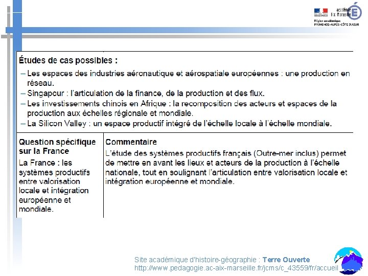 Site académique d’histoire-géographie : Terre Ouverte http: //www. pedagogie. ac-aix-marseille. fr/jcms/c_43559/fr/accueil 