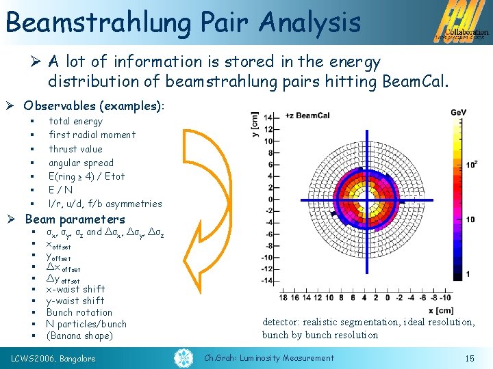 Beamstrahlung Pair Analysis Ø A lot of information is stored in the energy distribution