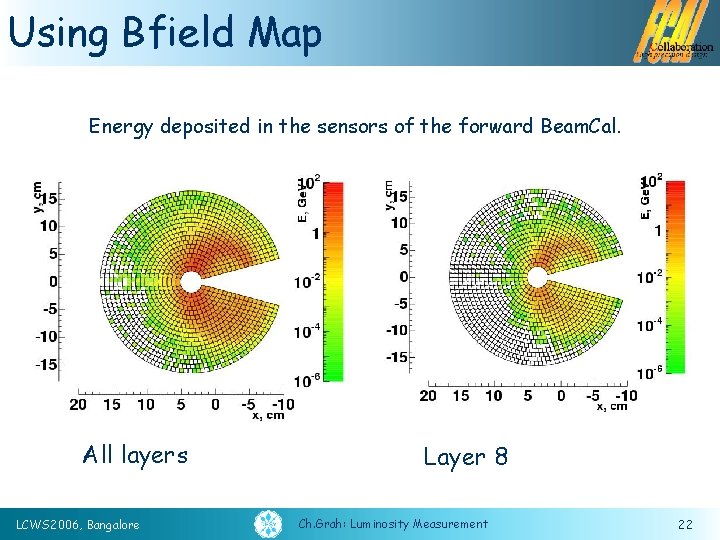 Using Bfield Map Energy deposited in the sensors of the forward Beam. Cal. All