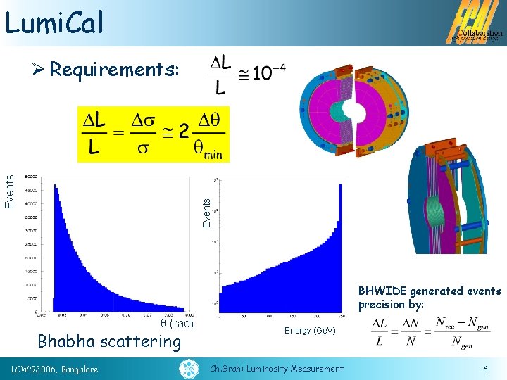 Lumi. Cal Events Ø Requirements: BHWIDE generated events precision by: θ (rad) Bhabha scattering