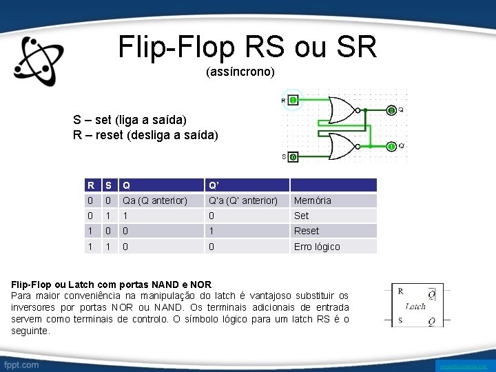 Flip-Flop RS ou SR (assíncrono) S – set (liga a saída) R – reset