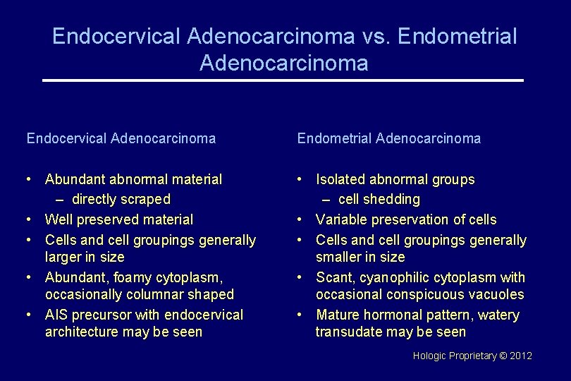 Endocervical Adenocarcinoma vs. Endometrial Adenocarcinoma Endocervical Adenocarcinoma Endometrial Adenocarcinoma • Abundant abnormal material –
