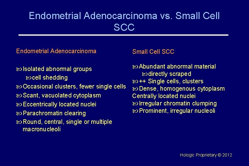 Endometrial Adenocarcinoma vs. Small Cell SCC Endometrial Adenocarcinoma Small Cell SCC Isolated abnormal groups