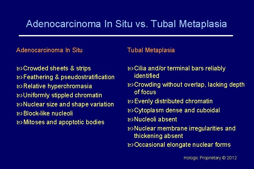 Adenocarcinoma In Situ vs. Tubal Metaplasia Adenocarcinoma In Situ Tubal Metaplasia Crowded sheets &