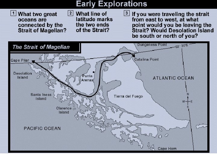 The Age of Exploration Motives n n Europeans