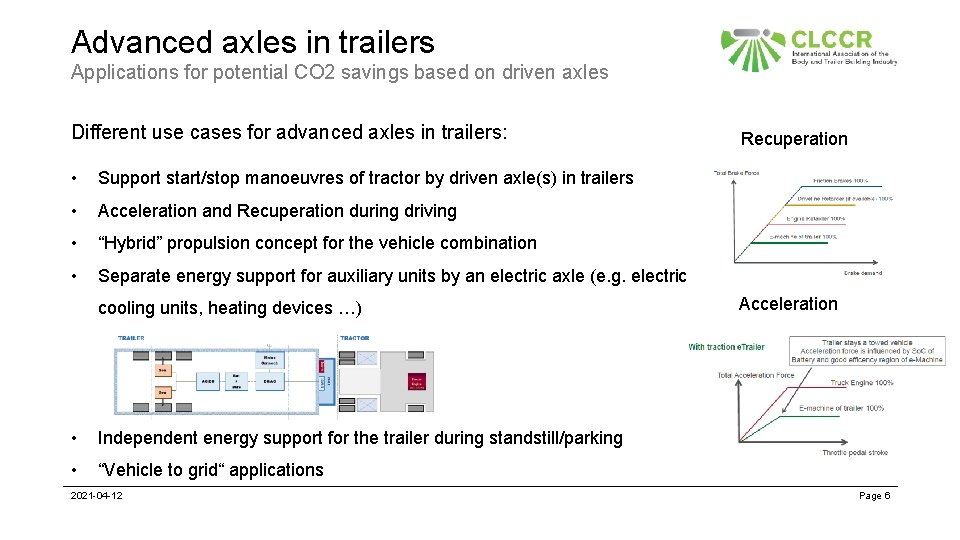 Advanced axles in trailers Applications for potential CO 2 savings based on driven axles