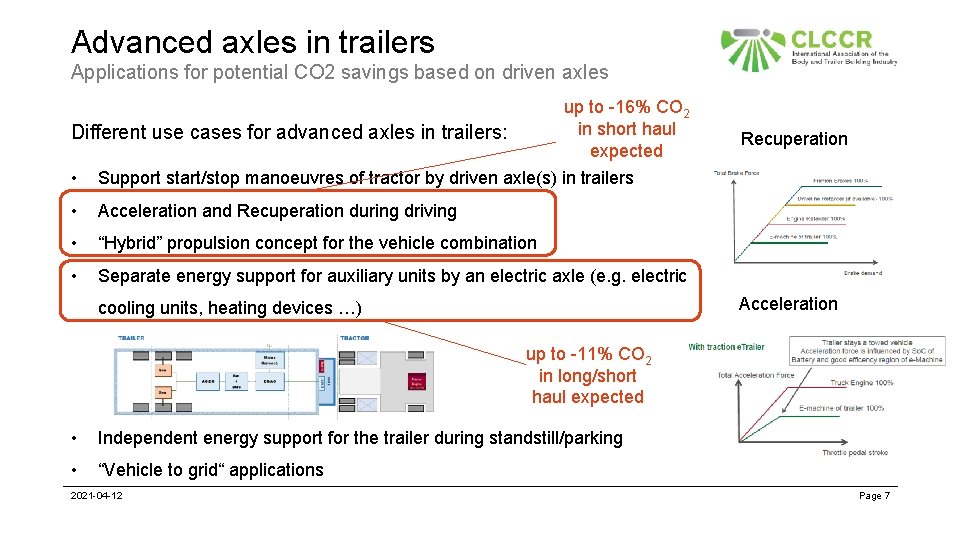 Advanced axles in trailers Applications for potential CO 2 savings based on driven axles