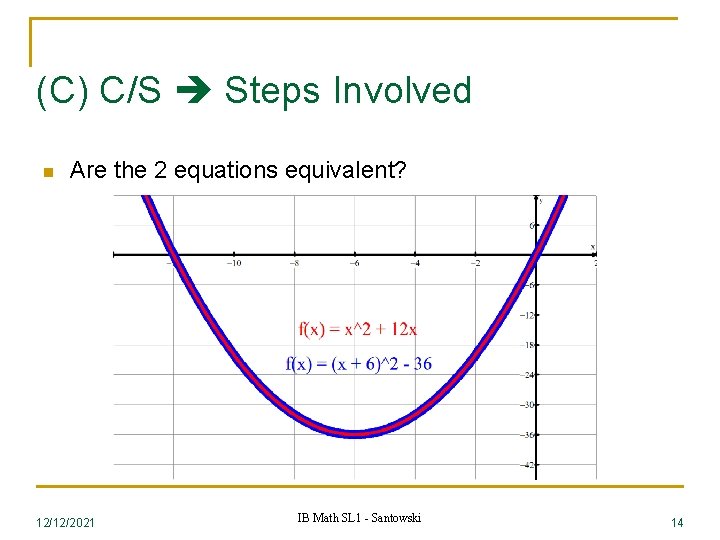 (C) C/S Steps Involved n Are the 2 equations equivalent? 12/12/2021 IB Math SL