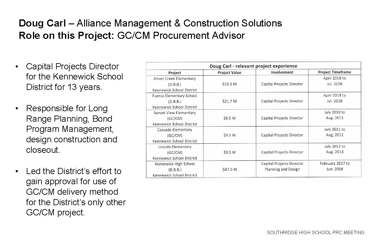 Doug Carl – Alliance Management & Construction Solutions Role on this Project: GC/CM Procurement Doug Carl – Alliance Management & Construction Solutions Role on this Project: GC/CM Procurement