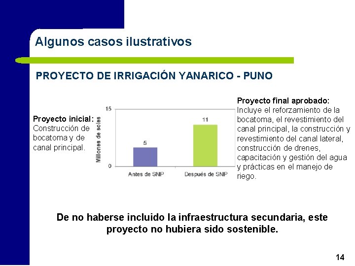 Algunos casos ilustrativos PROYECTO DE IRRIGACIÓN YANARICO - PUNO Proyecto inicial: Construcción de bocatoma