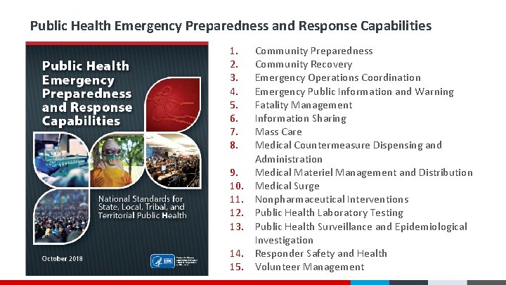 Public Health Emergency Preparedness and Response Capabilities 1. 2. 3. 4. 5. 6. 7. Public Health Emergency Preparedness and Response Capabilities 1. 2. 3. 4. 5. 6. 7.