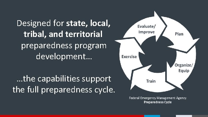 Designed for state, local, tribal, and territorial preparedness program development… …the capabilities support the Designed for state, local, tribal, and territorial preparedness program development… …the capabilities support the