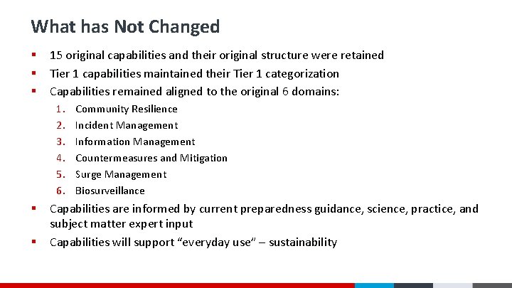 What has Not Changed § § § 15 original capabilities and their original structure What has Not Changed § § § 15 original capabilities and their original structure