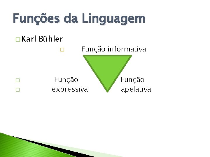 Funções da Linguagem � Karl Bühler � � � Função informativa Função expressiva Função