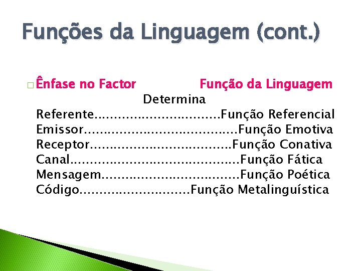 Funções da Linguagem (cont. ) � Ênfase no Factor Função da Linguagem Determina Referente.