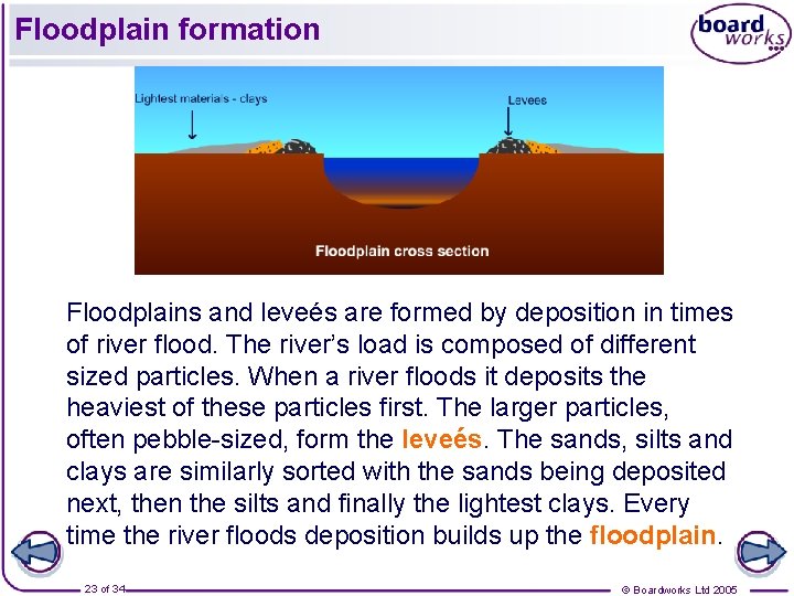 Floodplain formation Floodplains and leveés are formed by deposition in times of river flood.