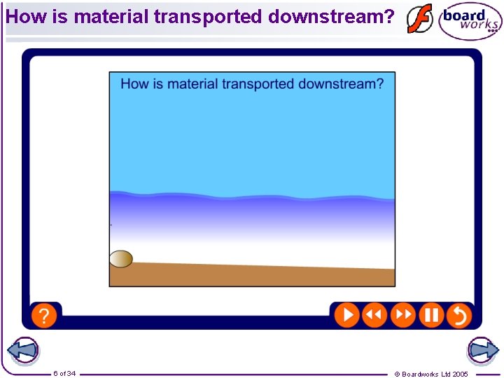 How is material transported downstream? 6 of 34 © Boardworks Ltd 2005 
