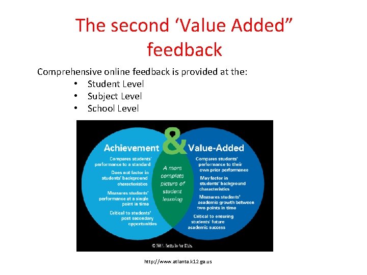 The second ‘Value Added” feedback Comprehensive online feedback is provided at the: • Student