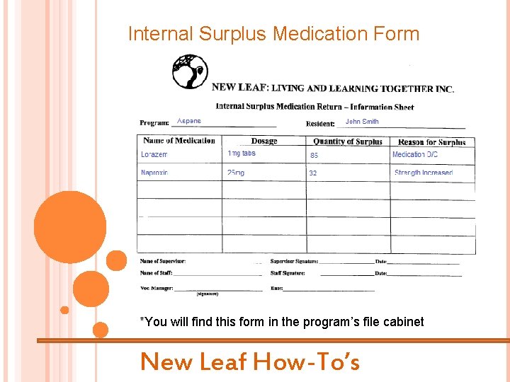Internal Surplus Medication Form *You will find this form in the program’s file cabinet