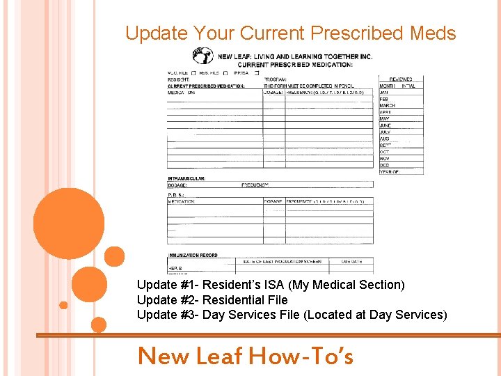 Update Your Current Prescribed Meds Update #1 - Resident’s ISA (My Medical Section) Update