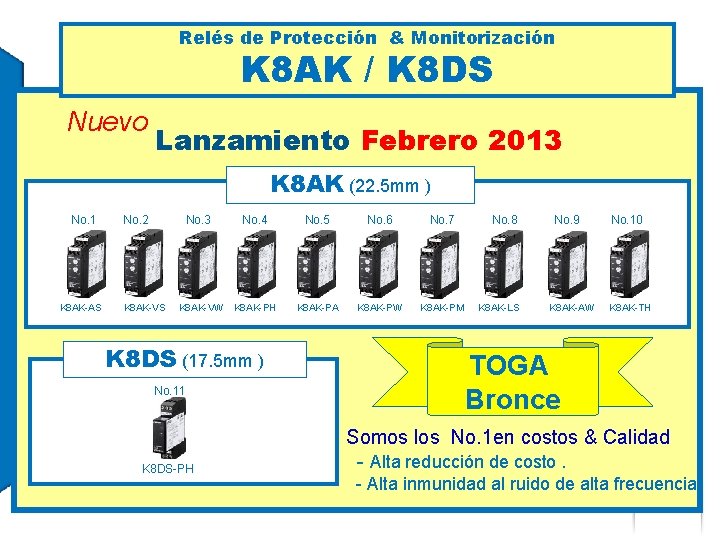 Relés de Protección & Monitorización K 8 AK / K 8 DS Nuevo Lanzamiento