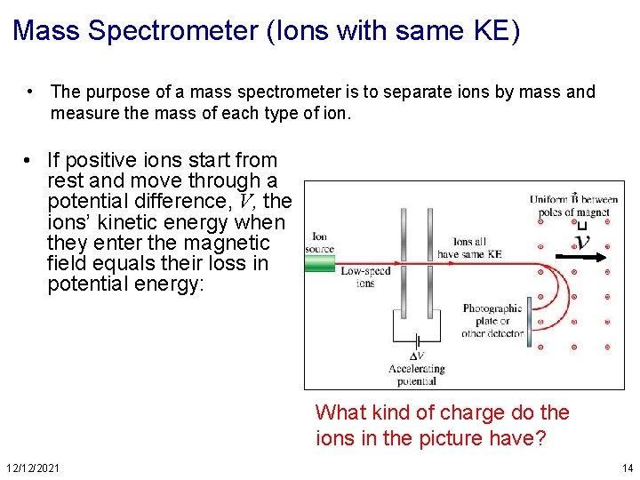 Mass Spectrometer (Ions with same KE) • The purpose of a mass spectrometer is