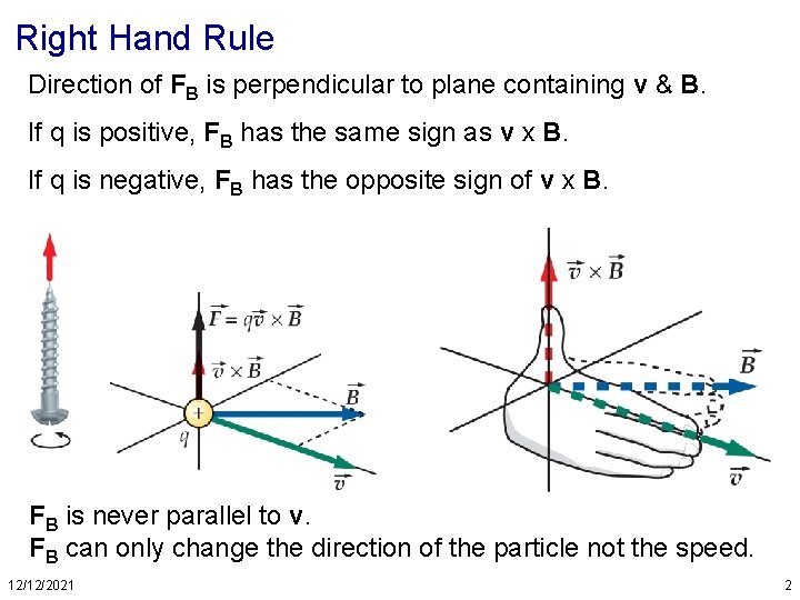 Right Hand Rule Direction of FB is perpendicular to plane containing v & B.