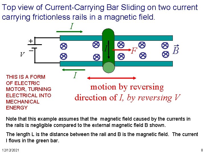 Top view of Current-Carrying Bar Sliding on two current carrying frictionless rails in a