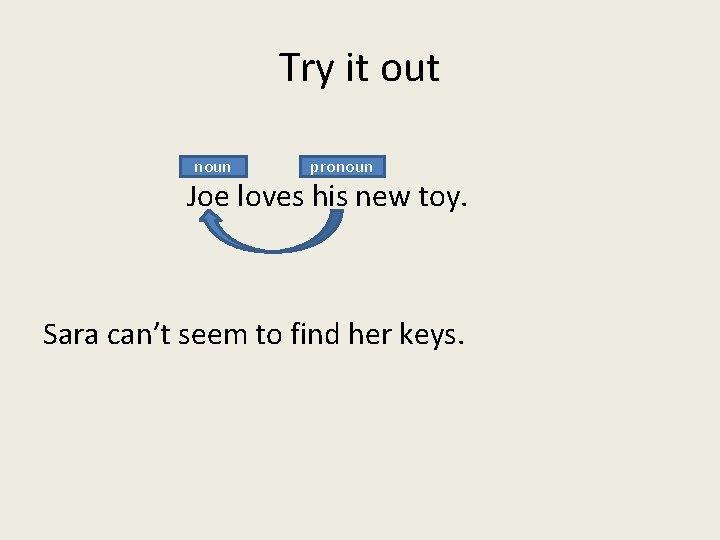 Try it out noun pronoun Joe loves his new toy. Sara can’t seem to