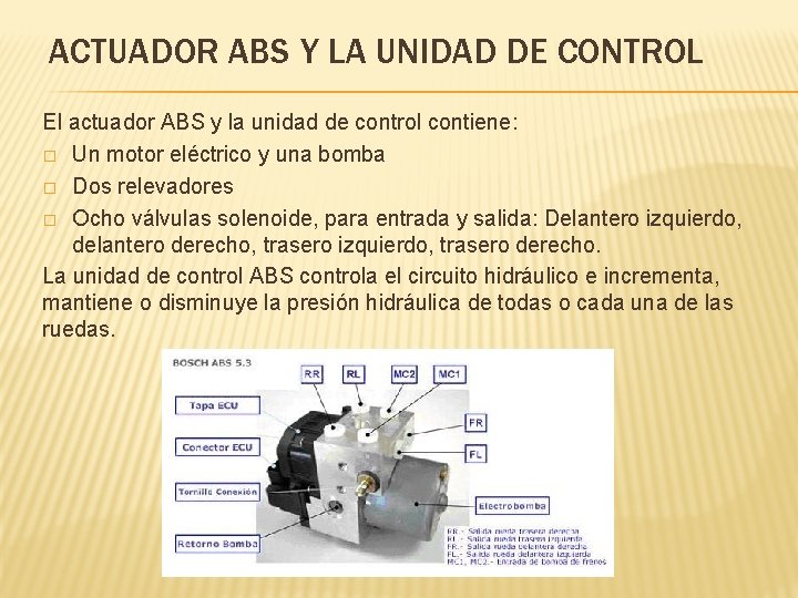 ACTUADOR ABS Y LA UNIDAD DE CONTROL El actuador ABS y la unidad de