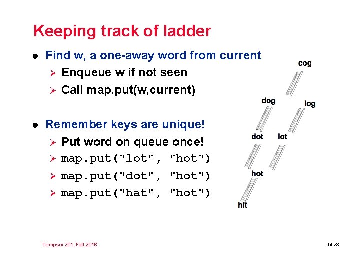 Keeping track of ladder l Find w, a one-away word from current Ø Enqueue Keeping track of ladder l Find w, a one-away word from current Ø Enqueue