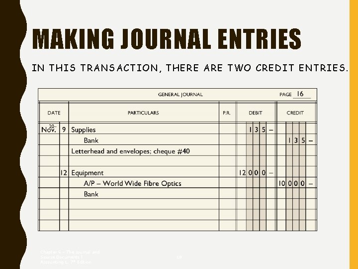 THE ACCOUNTING CYCLE THE GENERAL JOURNAL THE ACCOUNTING
