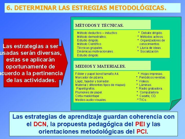 6. DETERMINAR LAS ESTREGIAS METODOLÓGICAS. MÉTODOS Y TÉCNICAS. Las estrategias a ser usadas serán