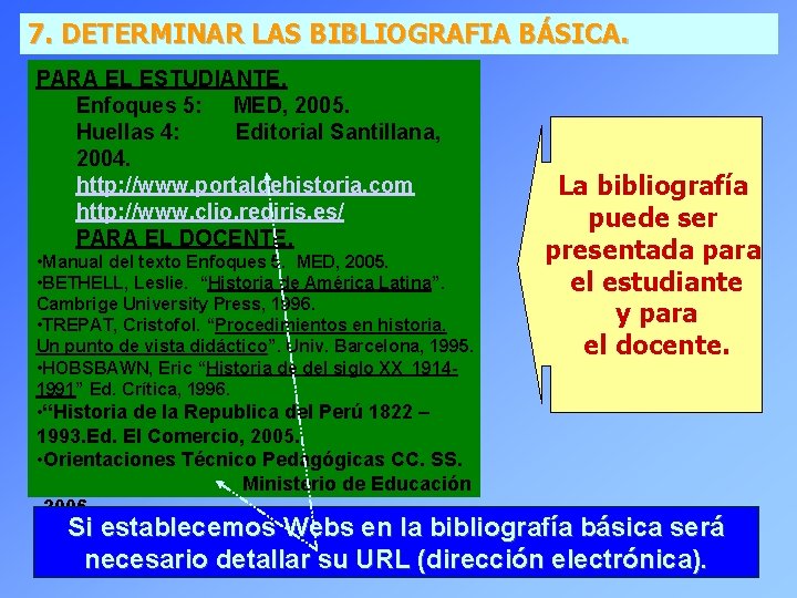 7. DETERMINAR LAS BIBLIOGRAFIA BÁSICA. PARA EL ESTUDIANTE. Enfoques 5: MED, 2005. Huellas 4: