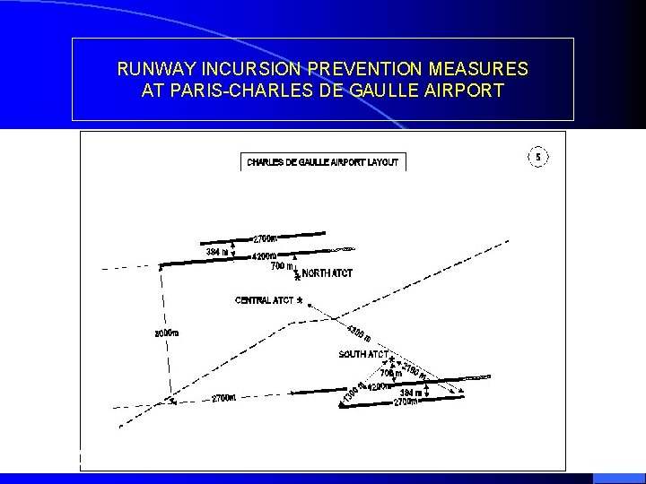 RUNWAY INCURSION PREVENTION MEASURES AT PARIS-CHARLES DE GAULLE AIRPORT ICAO Conference MEXICO City -