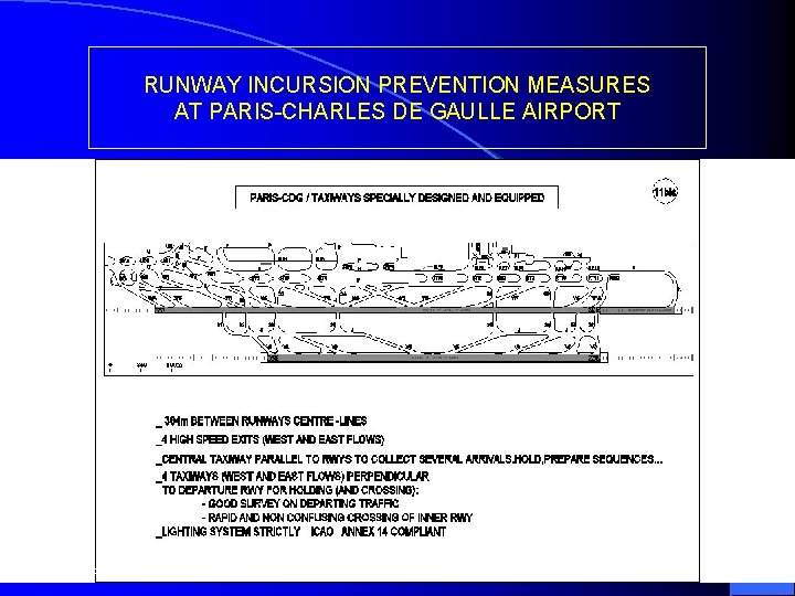RUNWAY INCURSION PREVENTION MEASURES AT PARIS-CHARLES DE GAULLE AIRPORT ICAO Conference MEXICO City -