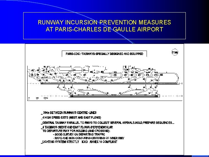 RUNWAY INCURSION PREVENTION MEASURES AT PARIS-CHARLES DE GAULLE AIRPORT ICAO Conference MEXICO City -