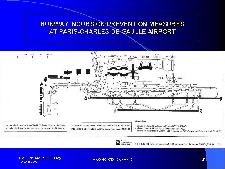 RUNWAY INCURSION PREVENTION MEASURES AT PARIS-CHARLES DE GAULLE AIRPORT ICAO Conference MEXICO City -