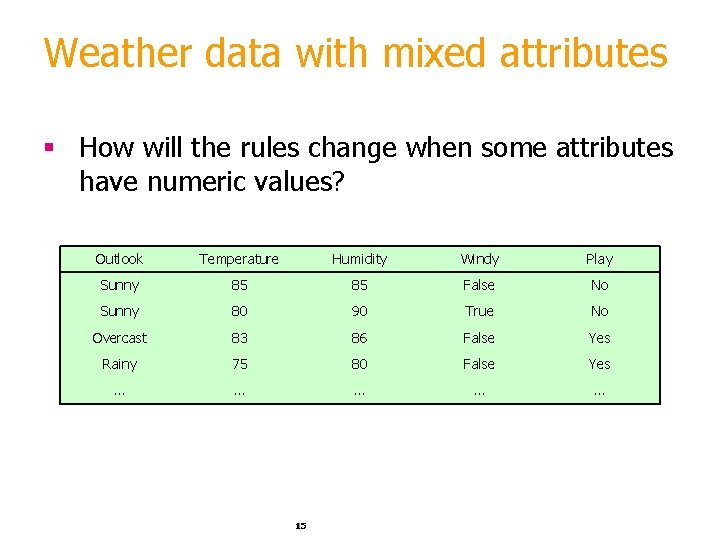 Weather data with mixed attributes § How will the rules change when some attributes