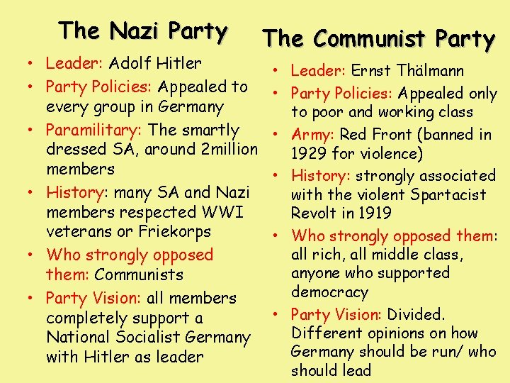 The Nazi Party • Leader: Adolf Hitler • Party Policies: Appealed to every group