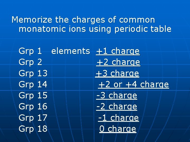 Memorize the charges of common monatomic ions using periodic table Grp Grp 1 elements